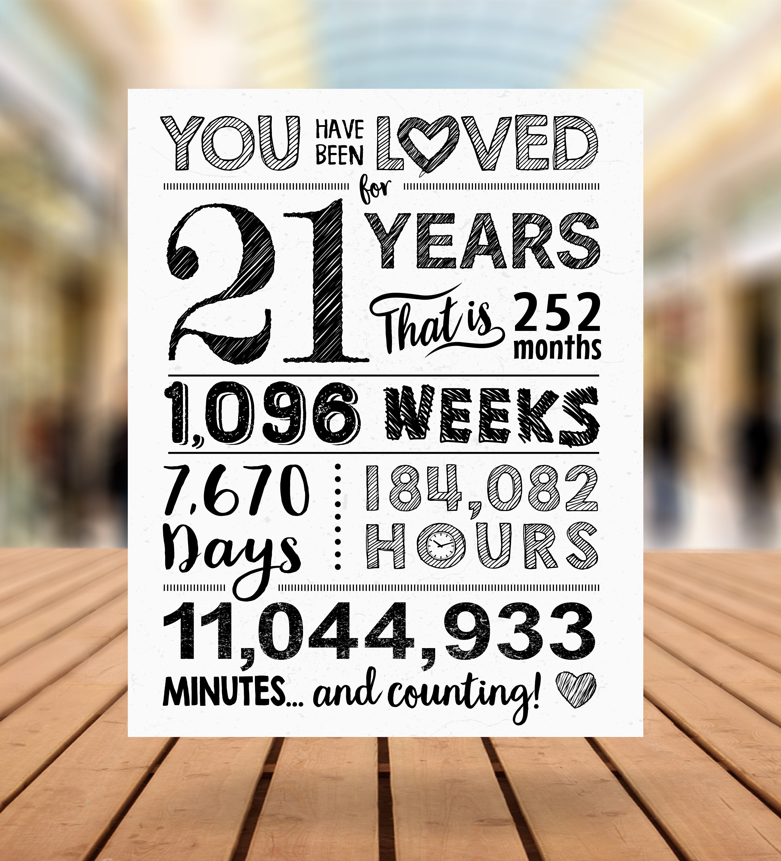 You Have Been Loved 21 Years! 21st Birthday Sign, 21st Birthday Board, 21 Birthday Printable Poster