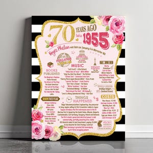 70er Geburtstag Poster, 1955 vor 70 Jahren, digitale Datei zum Selberdrucken!!! Jubiläum Poster