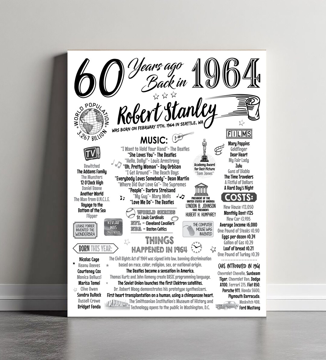 Back in 1964 Birthday Digital Printable Poster - Etsy