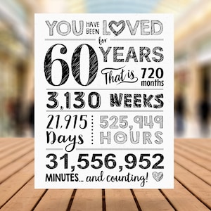 60th Birthday Sign: You Have Been Loved Poster (Digital Download)