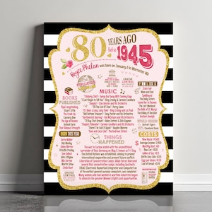 1945 Birthday Board: 80th Anniversary Printable (Digital Download)