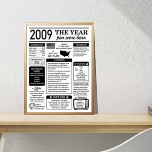 2009 In Review, 2009 The Year You Were Born, Birthday Digital Printable Sign, Birthday Gift Download