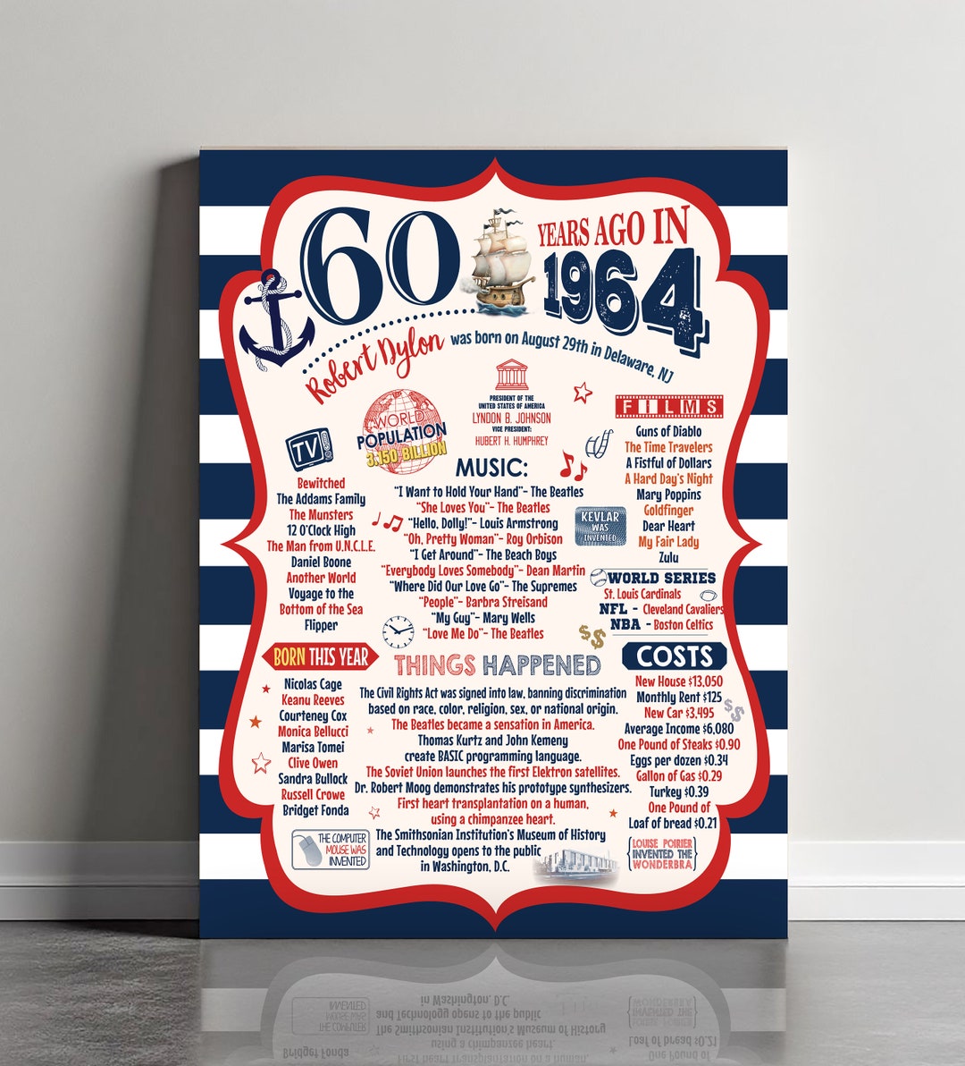 Back in 1964 Digital Printable Birthday Poster, 60 Years Ago Back in ...