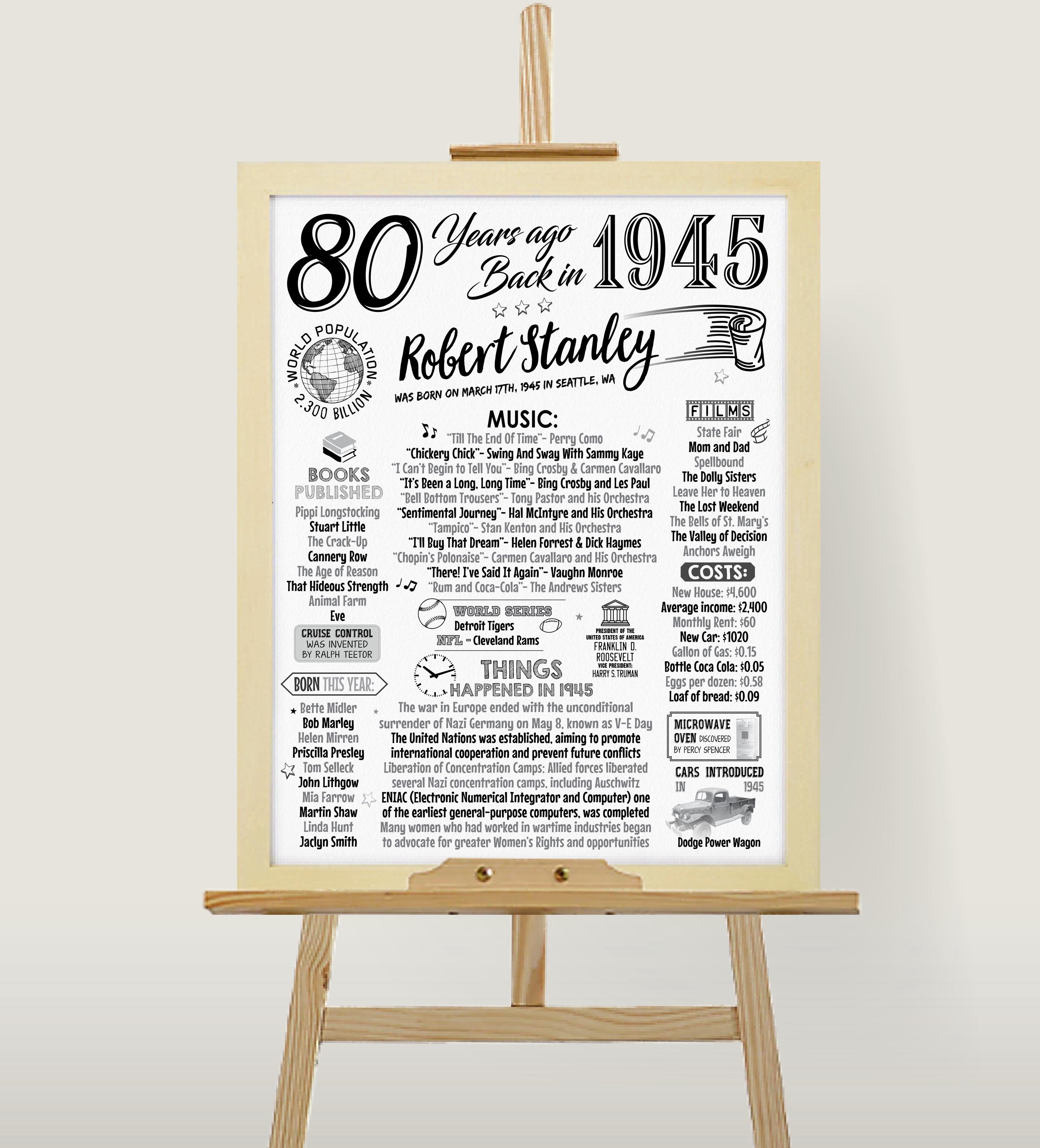 ICG Geburtstagskarte Zum 80. – „Born In 1945“, Mit Konfetti & Sternen, 228 X 155 Mm, Inkl. Umschlag
