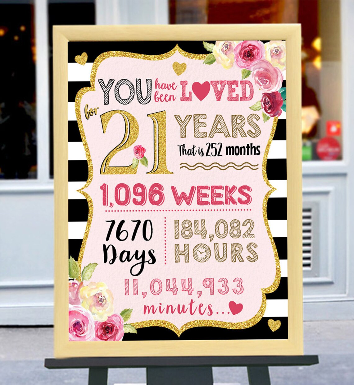 You Have Been Loved 21 Years 21st Birthday PRINTABLE Sign / | Etsy