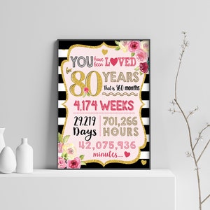 Você foi amado por 80 anos! Placa para impressão de 80º aniversário / Quadro para impressão de 80º aniversário / Arquivo digital para impressão somente!!!
