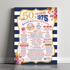 50th Birthday Poster, 50 years ago Back in 1975, 50th Anniversary Sign, Digital Printable File!!