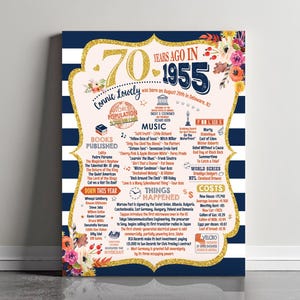 Nur digitale druckbare Datei!!! Vor 70 Jahren, Zurück im Jahr 1955, Geburtstagsposter, 50-60-70-80-jähriges Jubiläumsposter
