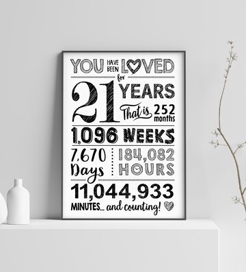 You Have Been Loved 21 Years! 21st Birthday Sign, 21st Birthday Board, 21 Birthday Printable Poster