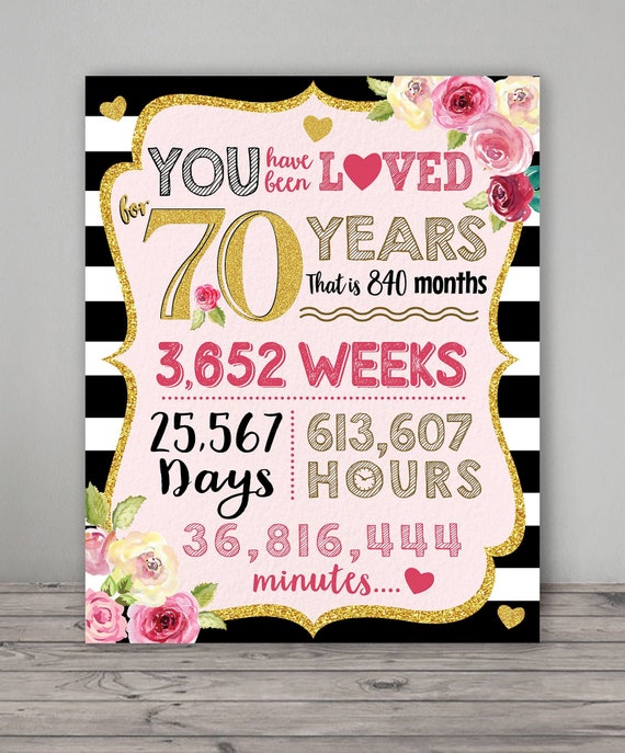 70th Birthday Printables Free Custom Printable 70th Birthday
