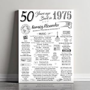 Back in 1975 Birthday Printable Board