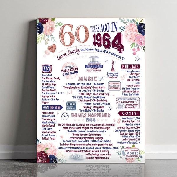 Years Ago in 1964 Anniversary - Etsy