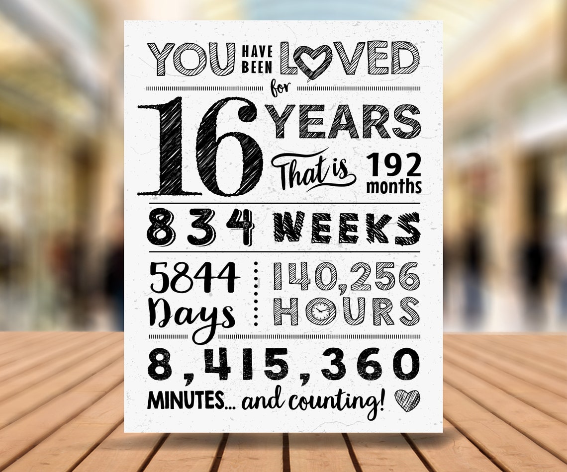 You Have Been Loved 16 Years 16th Birthday PRINTABLE Sign / | Etsy