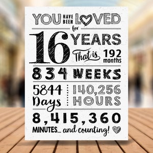16th Birthday Printable Sign: You Have Been Loved (Digital File)