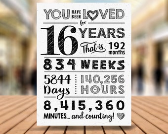 You Have Been Loved 16 Years! 16th Birthday PRINTABLE Sign / 16th Birthday Board / Digital Printable File Only!!!