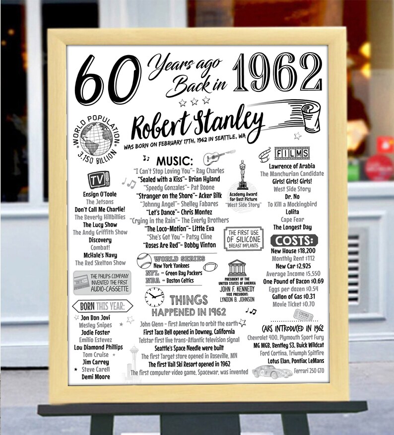 Digital Printable File Only Back in 1962 Birthday Digital - Etsy
