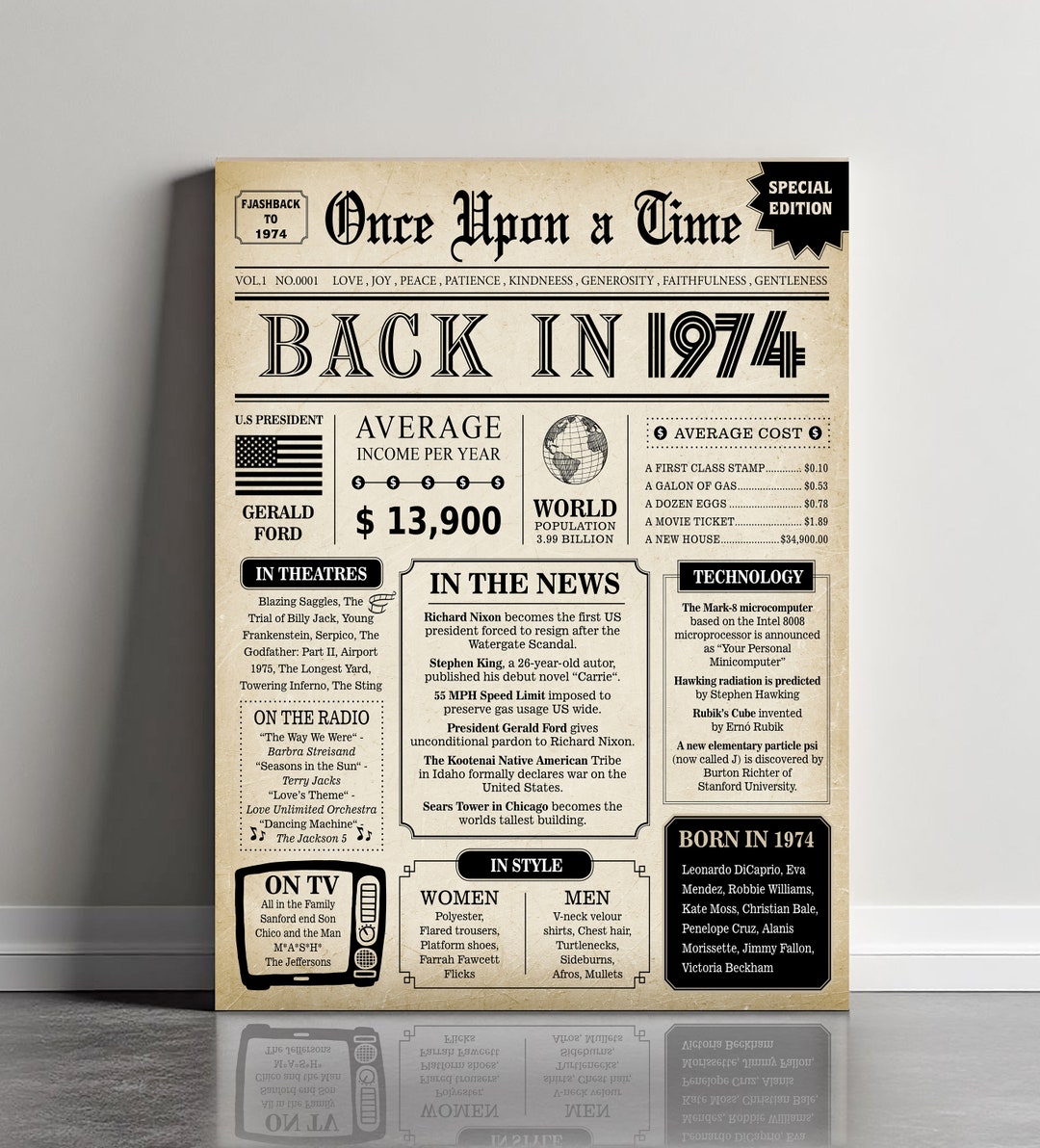 1974 in Review, 1974 the Year You Were Born, 50th Birthday Digital ...