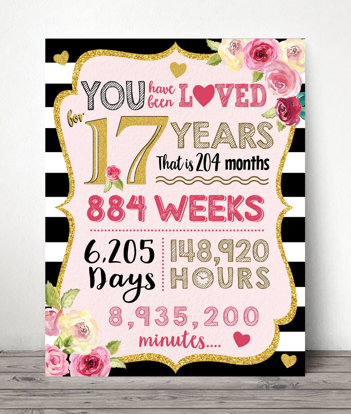 You Have Been Loved 17 Years 17th Birthday Printable Sign Etsy
