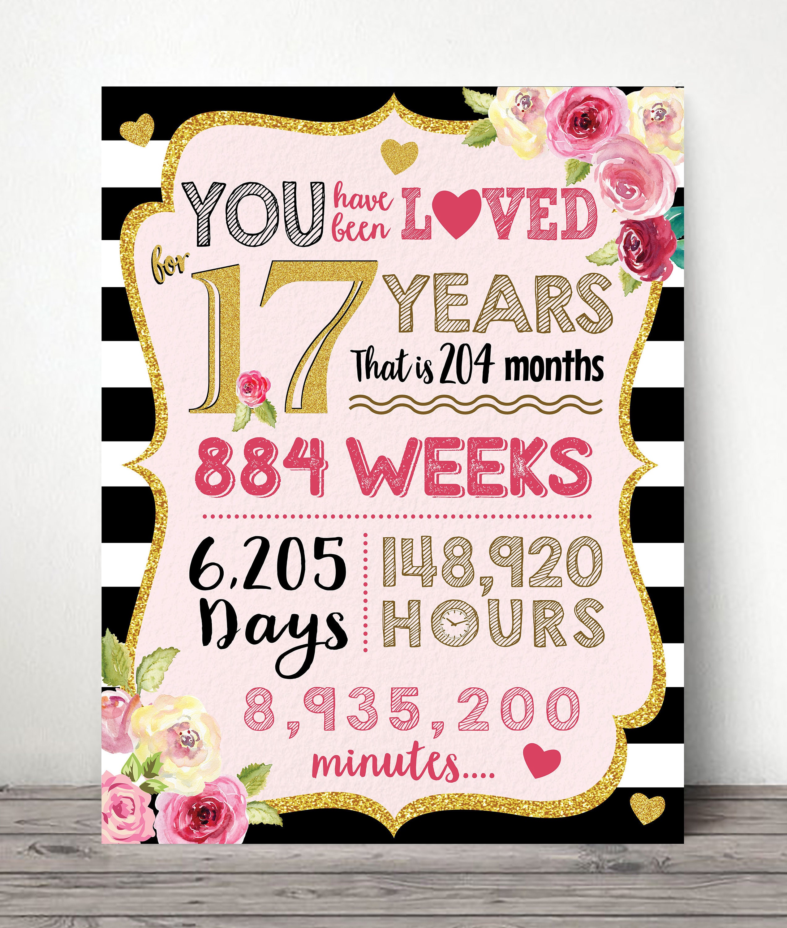 you-have-been-loved-17-years-17th-birthday-printable-sign-etsy-sweden