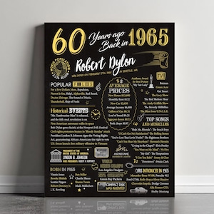 1965 年に戻って 60 歳の誕生日用のデジタル印刷可能なファイル、1965 年に戻って誕生日のポスター、60 周年記念サイン