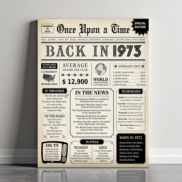 1973 In Review, 1973 The Year You Were Born, 51 Birthday Digital Printable Sign, What Happened in 1973, 51 Birthday Gift Download