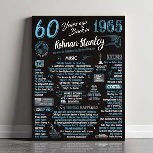 60年前 1965年 60歳の誕生日ポスター、60周年記念サイン用のデジタル印刷可能なファイル