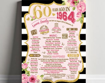 60 Years Ago Back in 1964 Digital Printable File for Birthday Poster, Sign, 60th Anniversary Poster