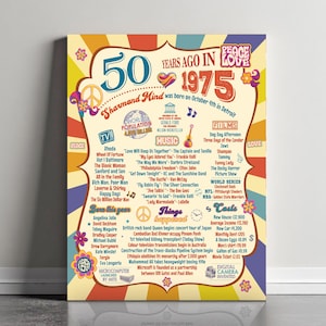 Digital Printable File for 50th Birthday Poster, 50 Years Ago Back in 1975, 50th Anniversary Sign
