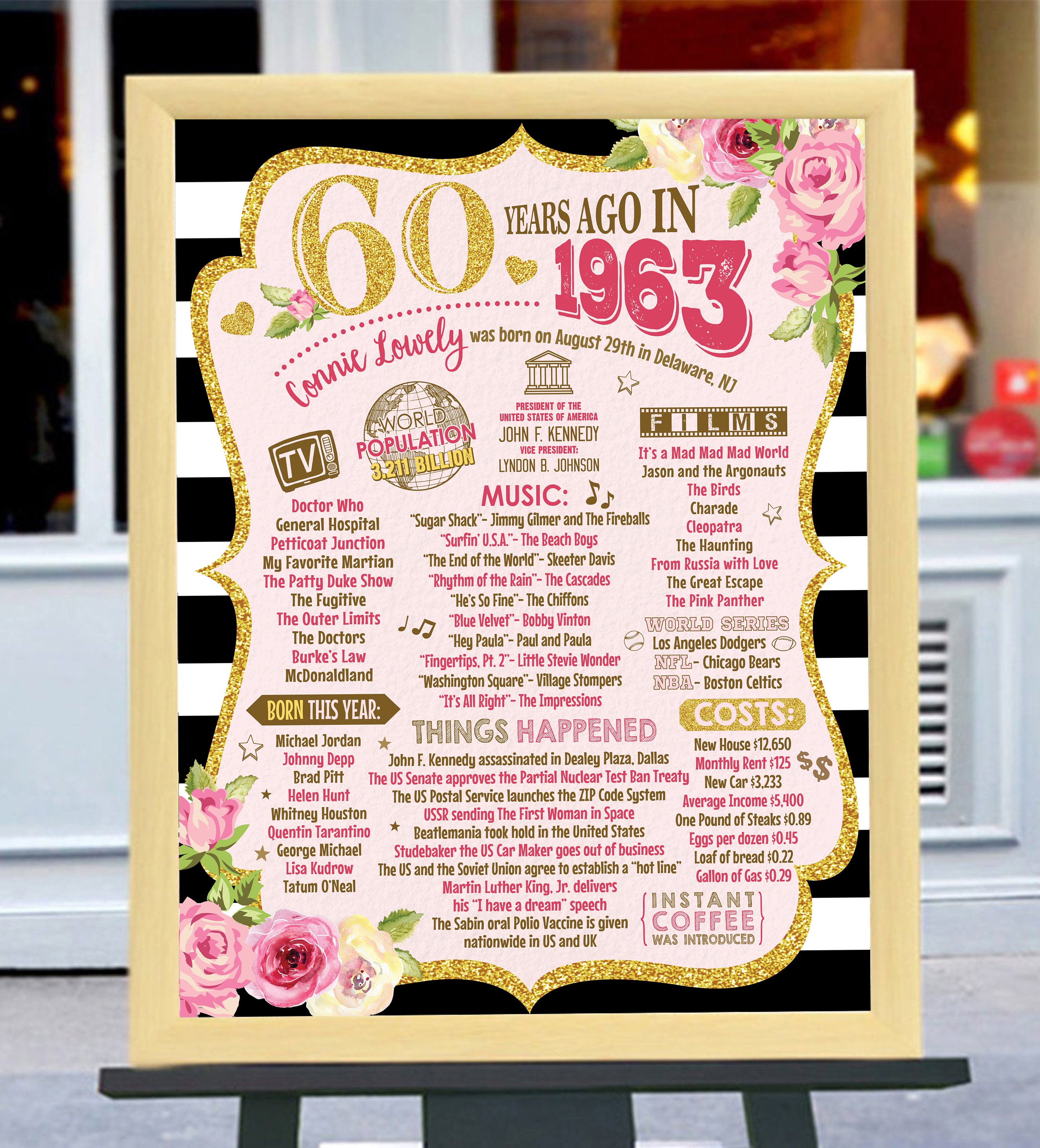 digital-printable-file-only-60-years-ago-back-in-1963-60th-etsy-australia