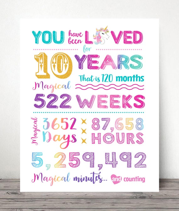 Ten Years Where I Loved You The Most You Have Been Loved 10 Years 11th Birthday Unicorn PRINTABLE | Etsy