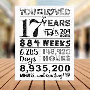 You Have Been Loved 17 Years! 17th Birthday Sign, 17th Birthday Board, 17 Birthday Printable Poster