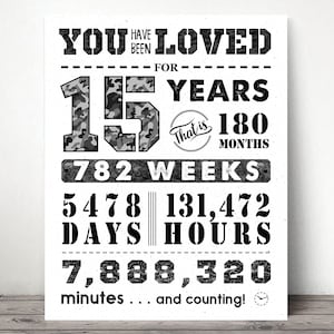 15th Birthday Camo Sign: You Have Been Loved - Printable Files (Digital Download)