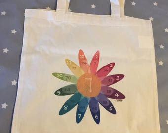 Rudolf Steiner Shopping Bag 7 Times Table