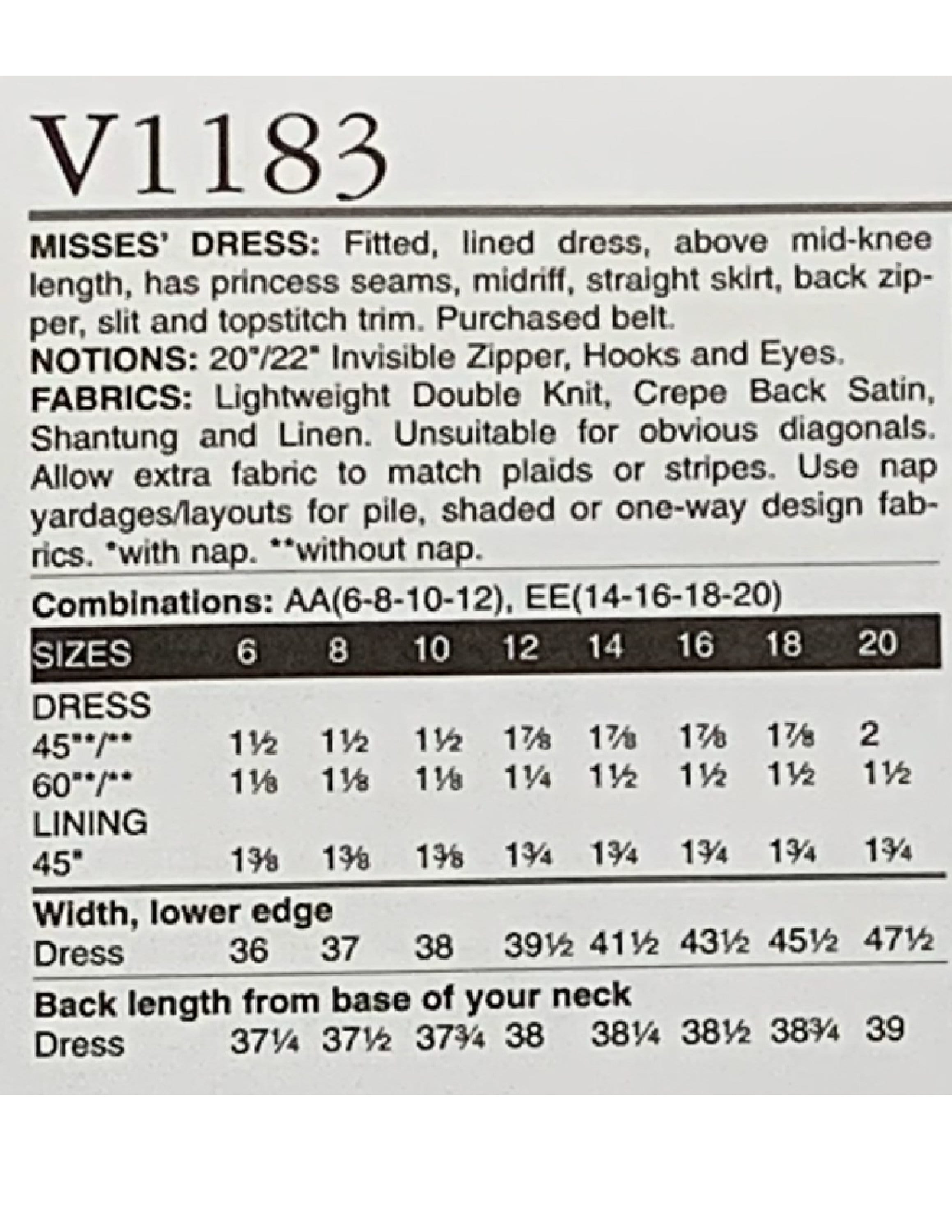 Unger Dress Size Chart