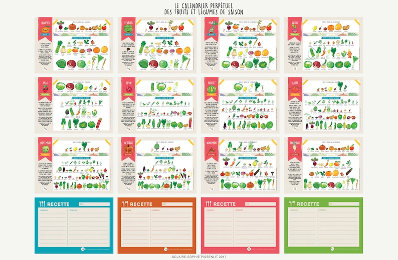 Grandes cartes du Calendrier perpétuel des fruits & légumes de saison image 5