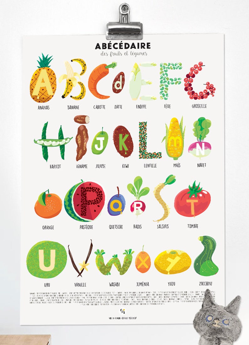 Abécédaire Illustré Des Fruits Et Légumes Affiche A2 Etsy