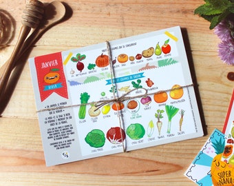 Grandes cartes du Calendrier perpétuel des fruits & légumes de saison