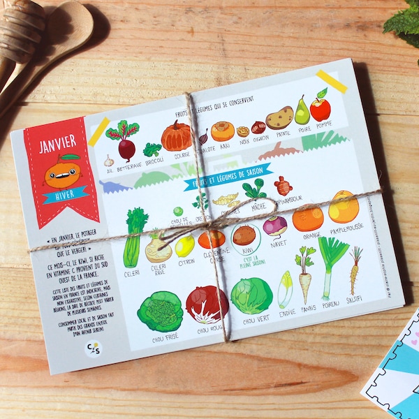 Grandes cartes du Calendrier perpétuel des fruits & légumes de saison