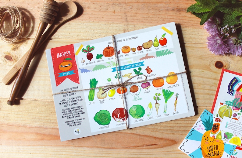 Grandes cartes du Calendrier perpétuel des fruits & légumes de saison image 1