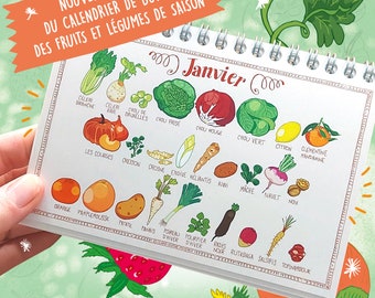 Ewiger Kalender der Früchte und Gemüse der Saison