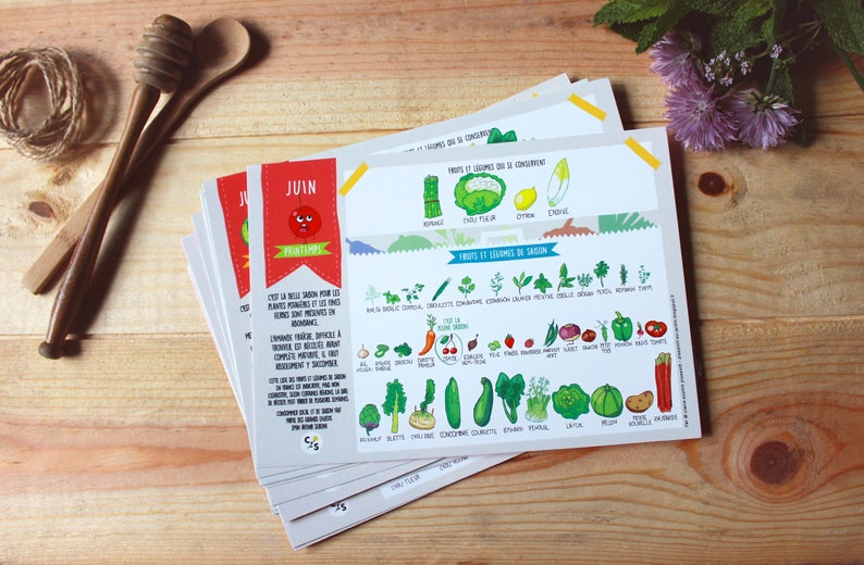 Grandes cartes du Calendrier perpétuel des fruits & légumes de saison image 4