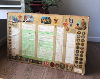 Vintage Boy Scout Poster 1940s Decor Farmhouse Art Poster Decor Mid Century Badge Pictures Old Boy Scout Achievement Chart Advancement Chart