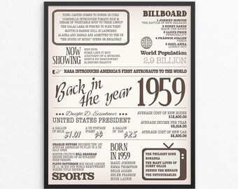 What happened 1959 | Etsy