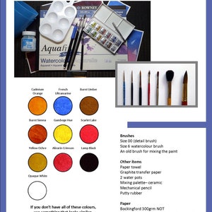 The art supplies needed to paint this small bird in watercolor.  The paints are shown as circular swatches of colour with their name above.  Everything else is listed.