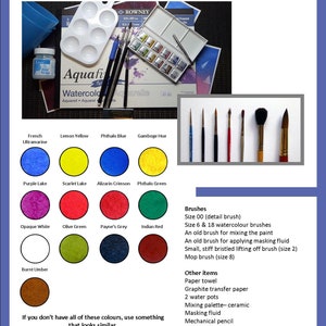 The materials, paints and brushes that are needed to paint this frog in watercolour.  The paint colours are shown as circular swatches with their names above, and everything else is listed on the right side of the page.