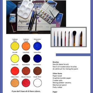 The materials section of the lesson, with the watercolour paint colours shown as swatches with their names.  Alongside, there's a list of the other materials and equipment that you will need.