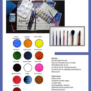 The materials needed for this project.  The paint colours are shown as circular swatches, and the other equipment is in a list format.