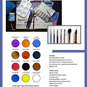 The materials needed to paint the little bird.  The paint colours are shown as swatches, there are 12 different ones.  Alongside is a list of the other equipment and materials that would be useful to have to hand.