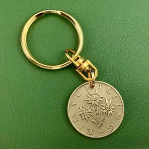 Austrian schilling - Etsy 日本
