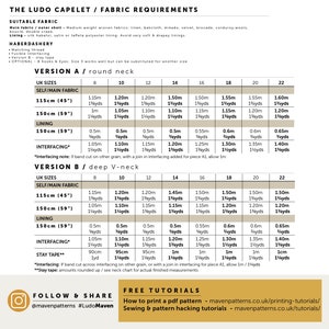 Het Ludo Capelet PDF-naaipatroon UK maten 8-22. Dames gevoerd Cape naaipatroon, Beginner Easy Lined Jacket Patroon digitale download afbeelding 10